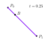 线性贝塞尔曲线